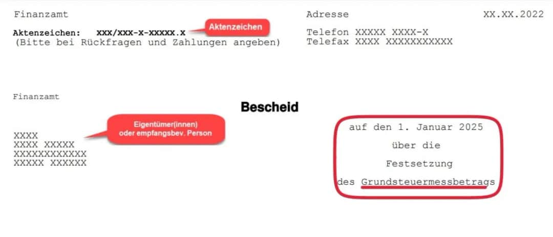 Wo erfahre ich den Einheitswert von Eigentumswohnung ohne Stress?